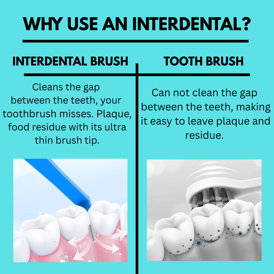 3D Toothbrush